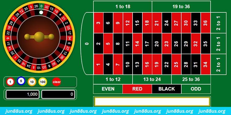 22789win gà chọi c1 mới nhất