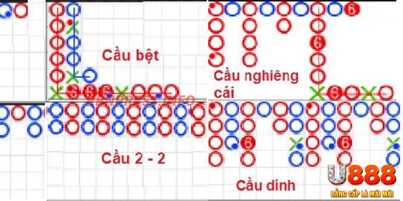 22789win chơi slot là gì